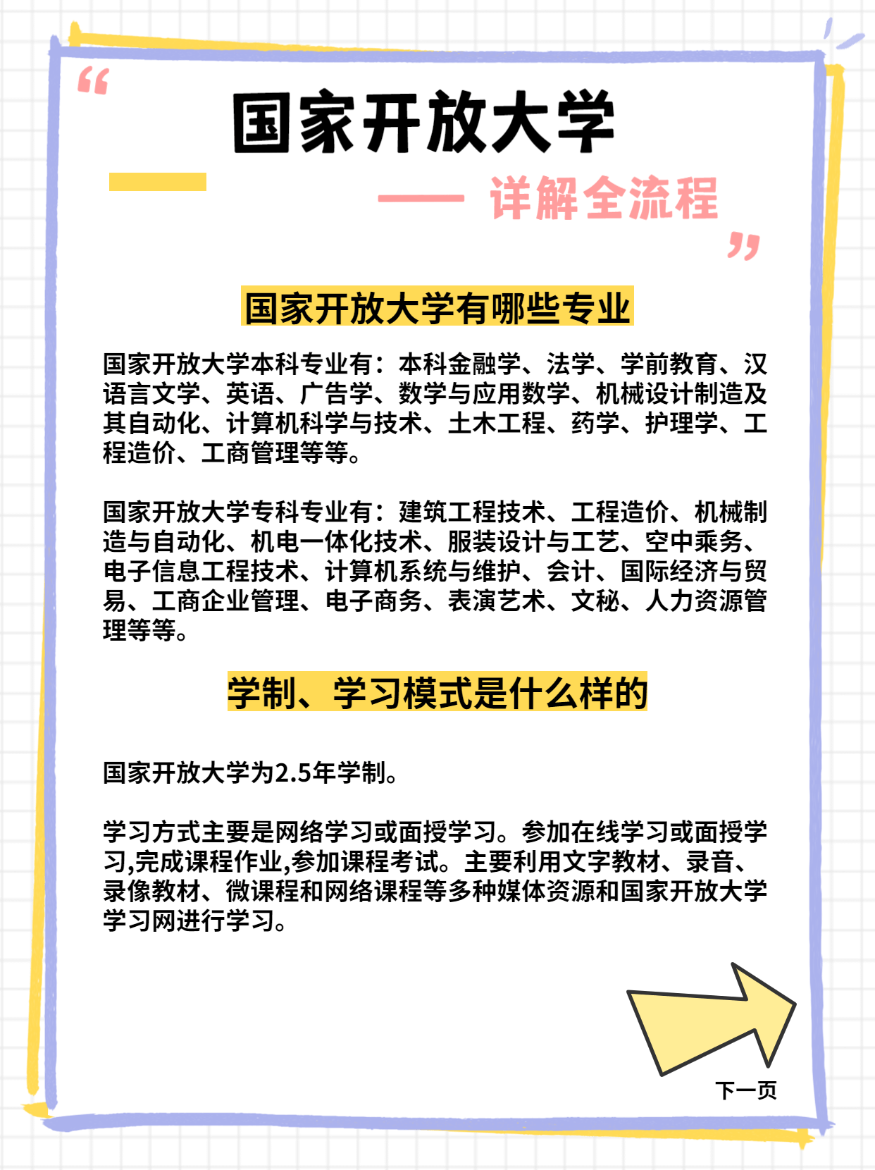 国家开放大学从报考到毕业全流程,尾部附详解图可以保存~_考试_时间
