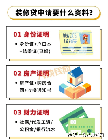 装修贷款申请需要哪些材料？要什么手续？_八块钱网