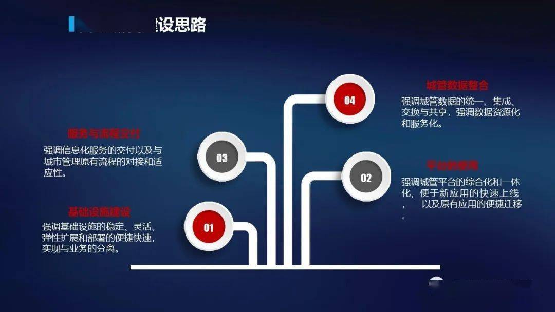 文章配图-70