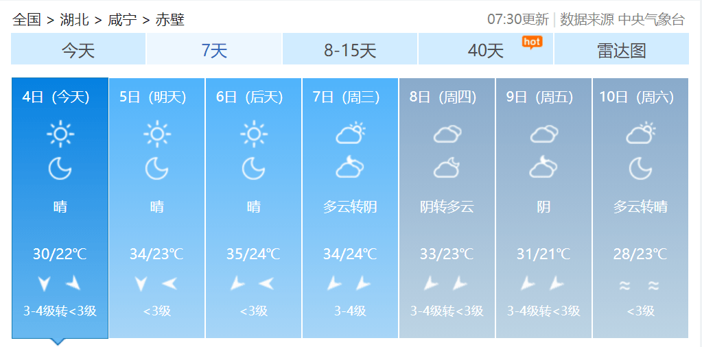 正文开始的地方