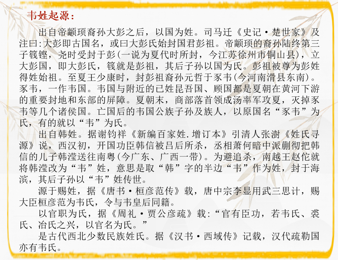 姓历代名人有西汉诗人,山东邹鲁韦姓始祖韦孟,汉宣帝丞相,扶阳侯韦贤