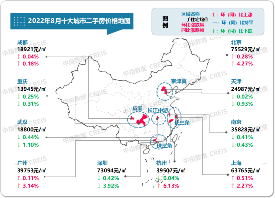 龙八国际全国TOP一二线城市PK：高房价深上北新房前三成武杭南京二手超新房(图7)