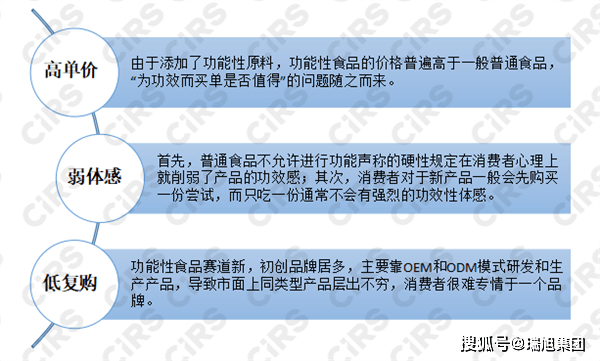 文章配图-7