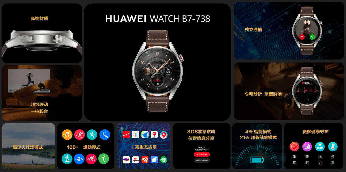 HUAWEI WATCH B7-738ֱ£ȫλΪҵ ...