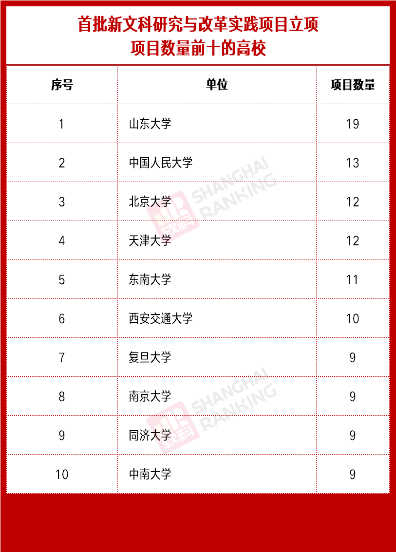 国家支持！这类学科，正迎来春天