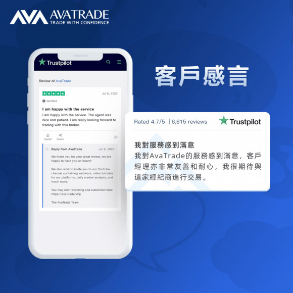 AvaTrade交易平台，广受用户赞誉——来自AvaTrade用户的评价