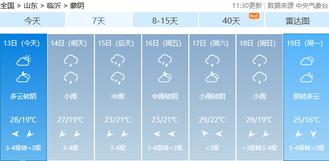 涡阳最新的天气预报_(涡阳 天气预报 中国 天气)