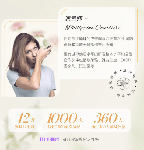 聘请香n儿,di*r合作调香师,历时12个月经过1000次调配,并邀请36名志愿