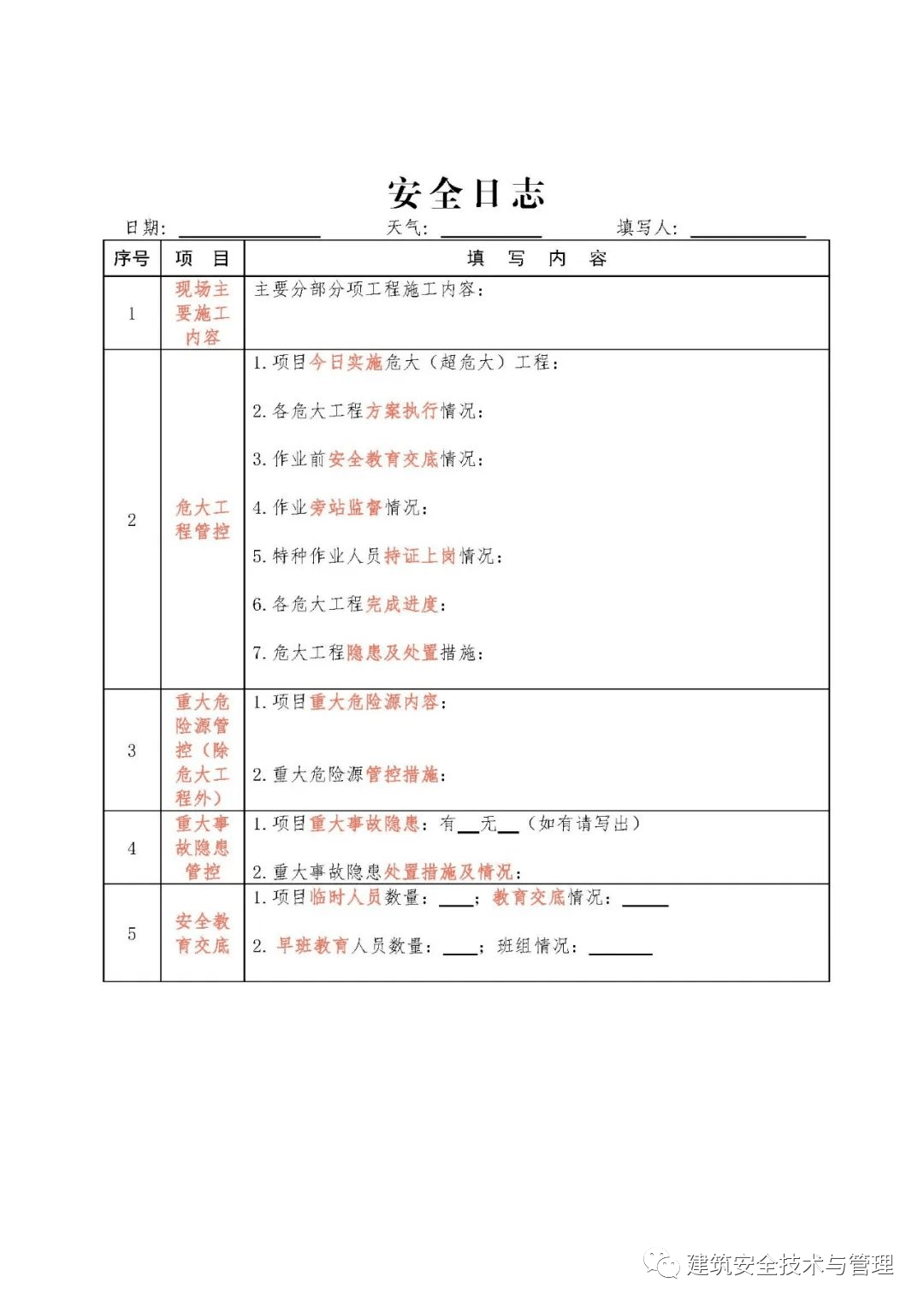 安全日志范文，如何记录与解析日志以保障信息安全？  第1张
