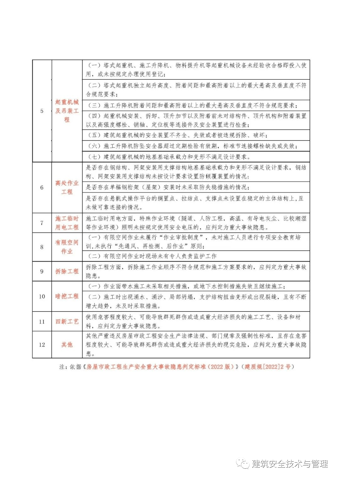 关于安全日志记录的疑问标题，安全日志记录的重要性及如何有效实施？  第1张