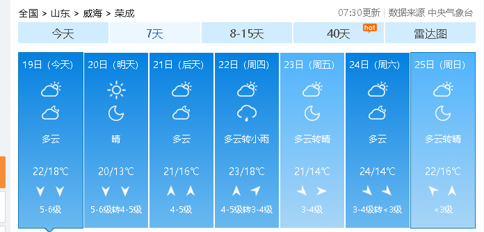 威海乳山市海洋天气预报