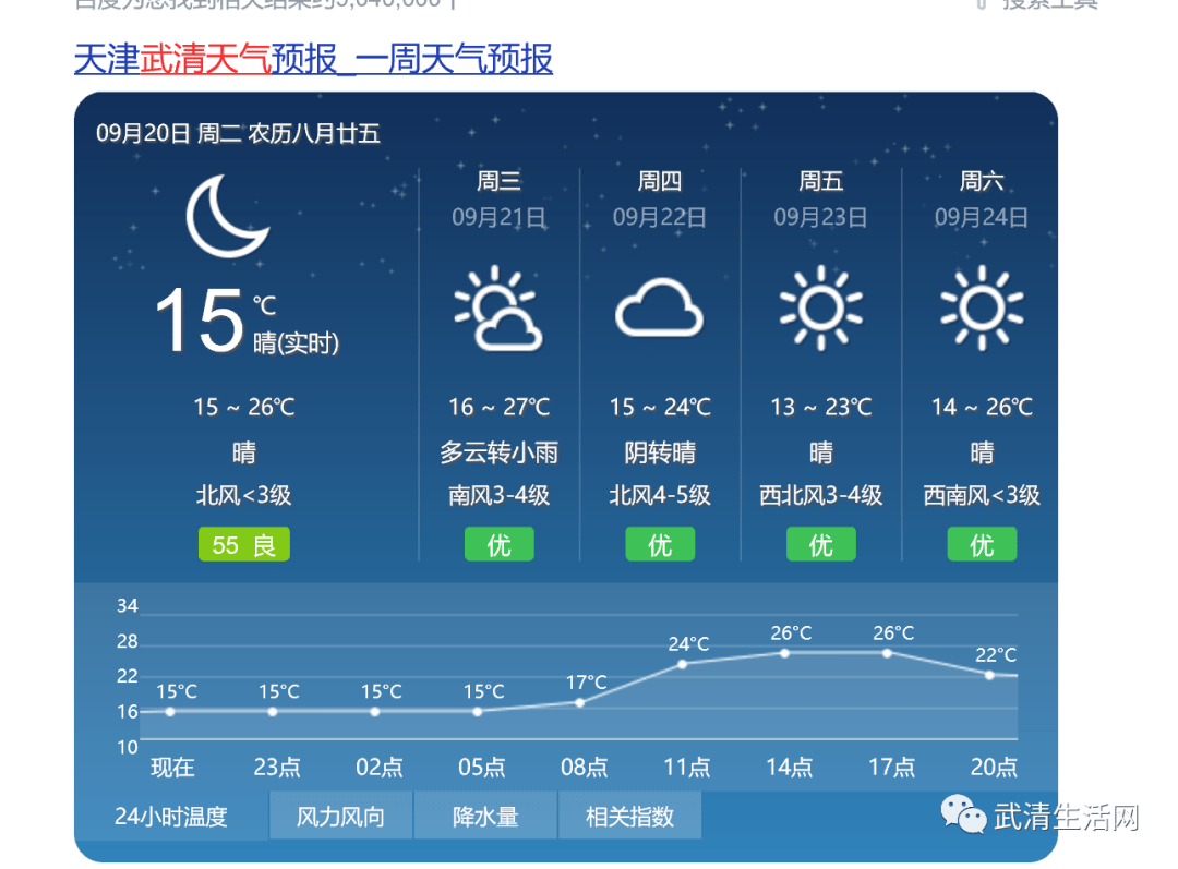 武清天气 降雨,大风,降温"组团"来袭!_影响_气温_预报