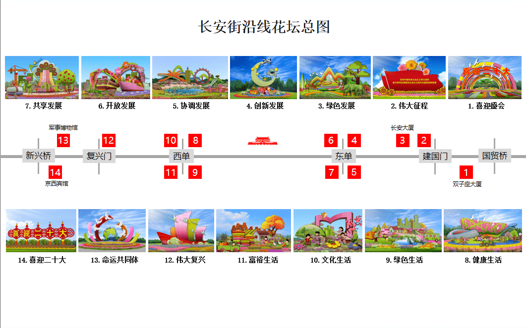 2022年国庆广场花卉KK体育布置方案公布！效果图抢先看(图3)