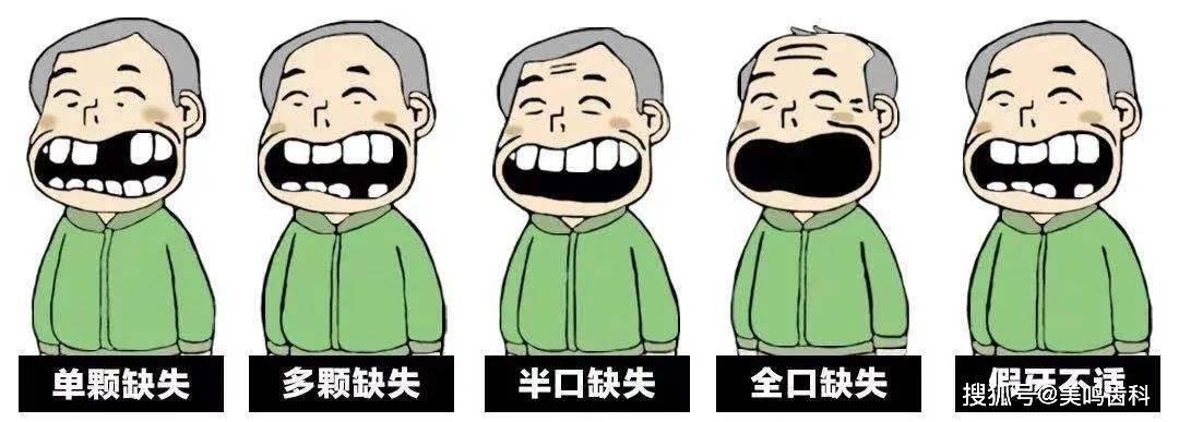 "种植牙"拯救者来袭!_牙齿_影响_设计