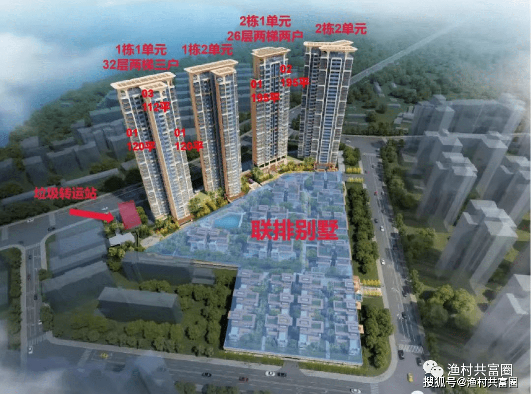 深圳的楼盘起名,越来越二次元了_奕府_卓越_系列