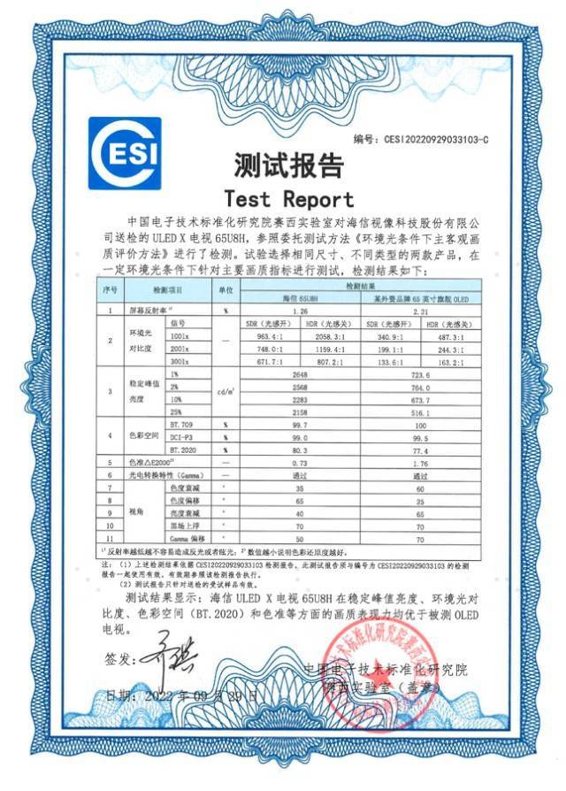 权威检测结果：海信U8H的环境光对比度、稳定峰值亮度完胜OLED-家电圈官网