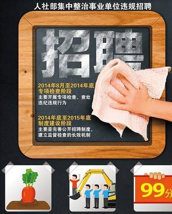 �����г�Ϣ�ı�׼�ǡ�����ͷ�ء��𣿿�������ר�ҵ�˵��