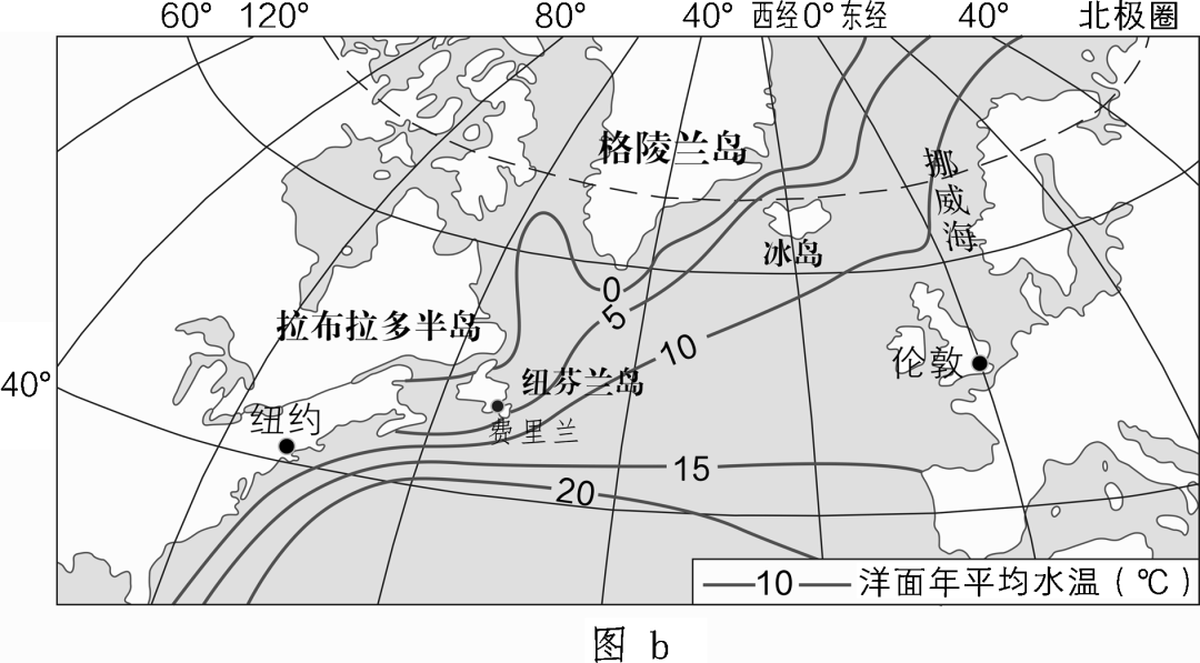 海水流动微训练_盐度_温度_海水