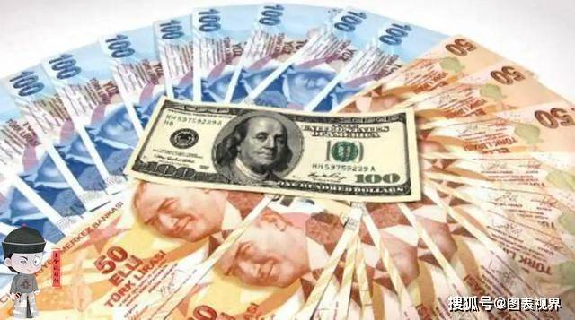 原创             83.45%，通胀创24年最高！土耳其央行却“一意孤行”降息！为何？