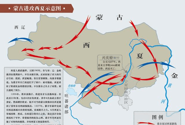 西夏外交政策不断摇摆导致外部环境恶化,难以抵抗蒙古进攻_夏国_金国