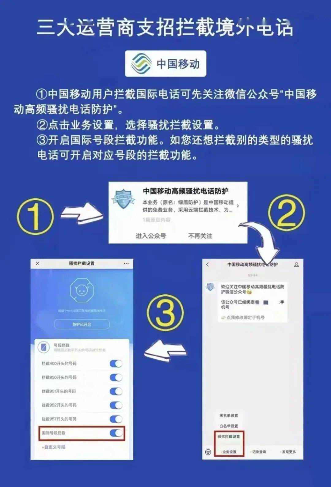 如何禁止境外短信 如何禁止境外短信