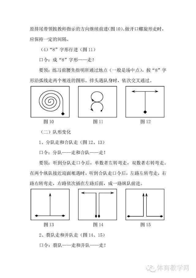 体育课队列队形变化_口令_要领_横队