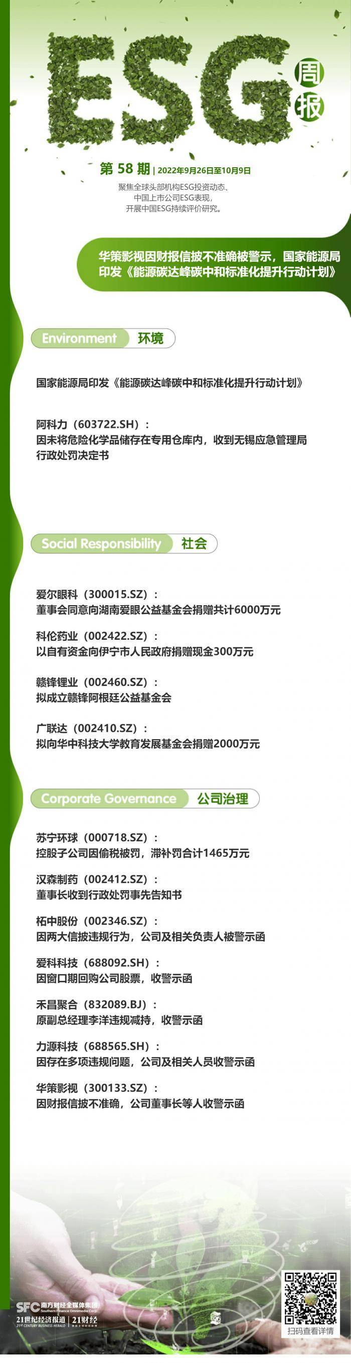 esg周报(第58期)丨华策影视因财报信披不准确被警示