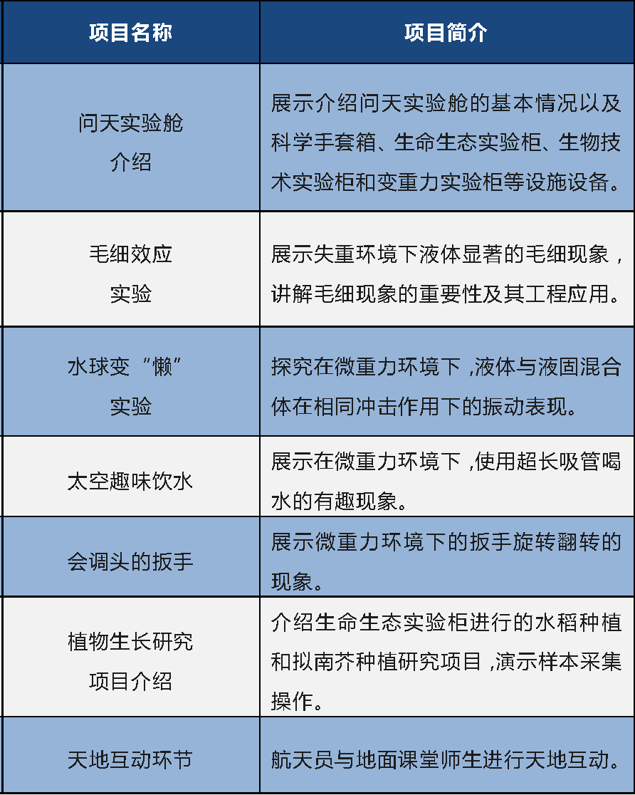 池州市校外培训机构"