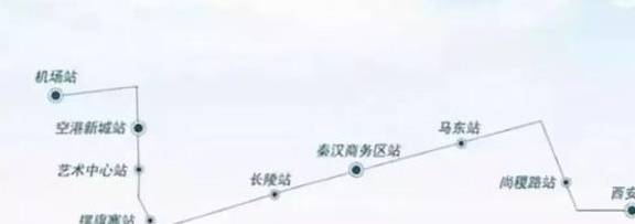 起点与地铁2号线,4号线衔接,沿途共9座车站:北客站,渭河南站,秦宫站