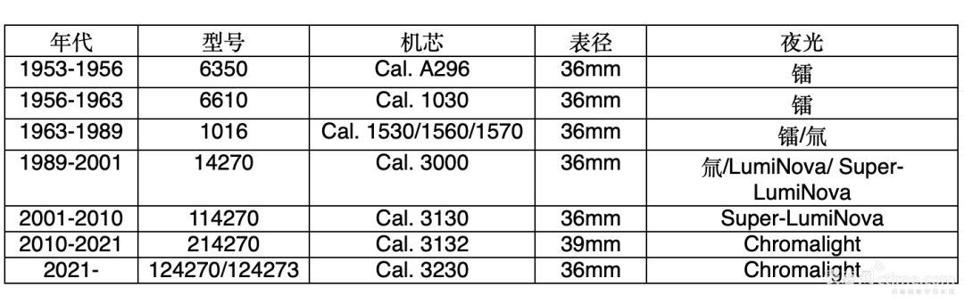 ����ŷ���������ͺ������ȴ�����������ʿ���ص��Լ۱� ...