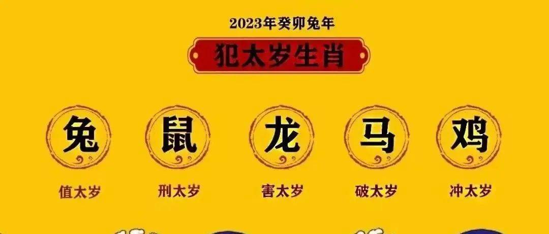 深圳家居风水大师沈彦均老师:2023年犯太岁的五大生肖及如何躲太岁_属