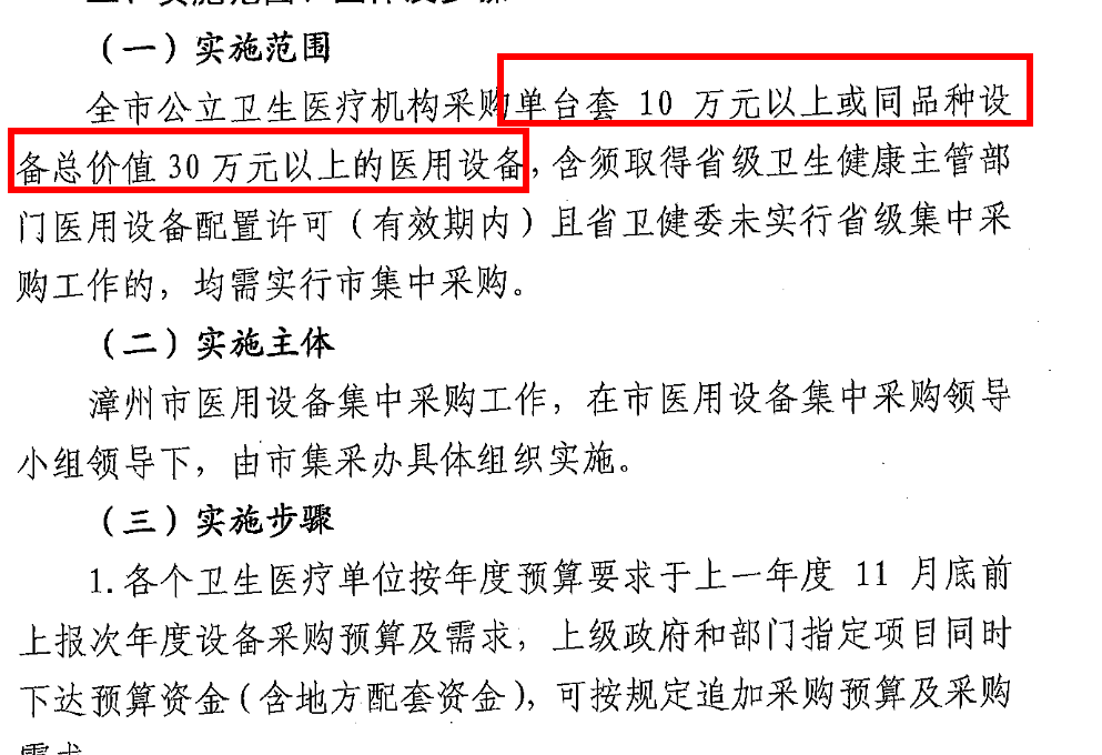 卫健委发文:医疗设备集采落地,国产优先_采购_漳州市_方案