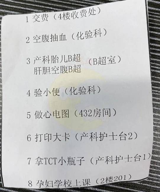 5,当天能拿到的检查结果出来后,给医生看,医生会检查白带 tct,医生会