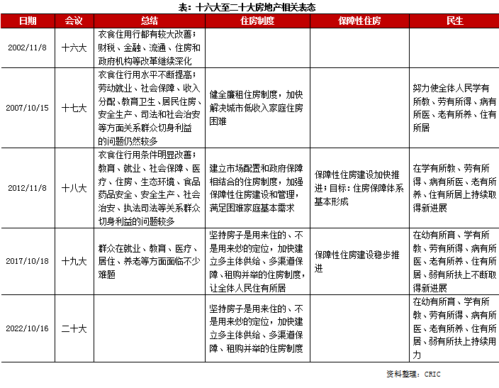 深圳小产权房子能买吗受法律保护吗现在（深圳小产权房可以买吗?有什么技巧）原创
            信号来了，以后的房子还能买吗？，