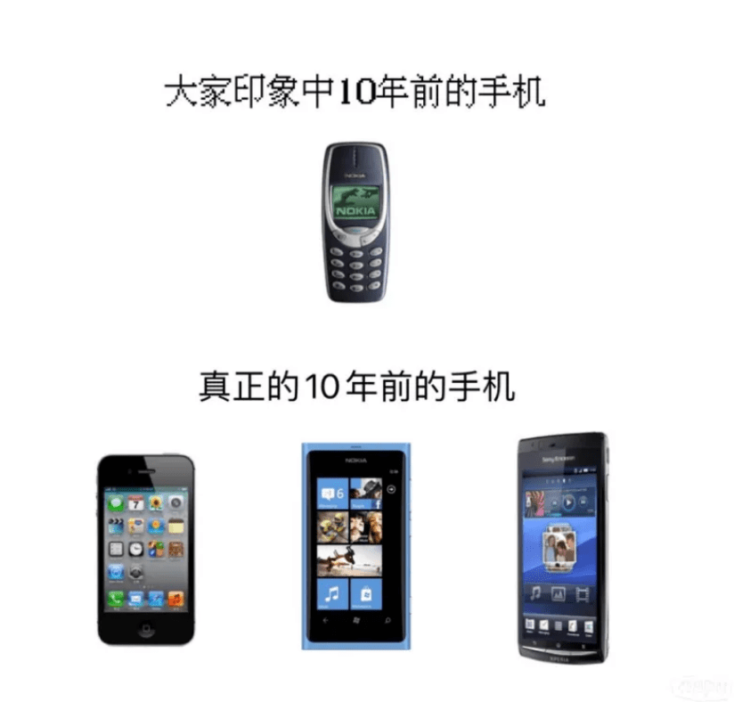 华为手机可用移动卡吗
:你们还记得10年前用的手机吗？