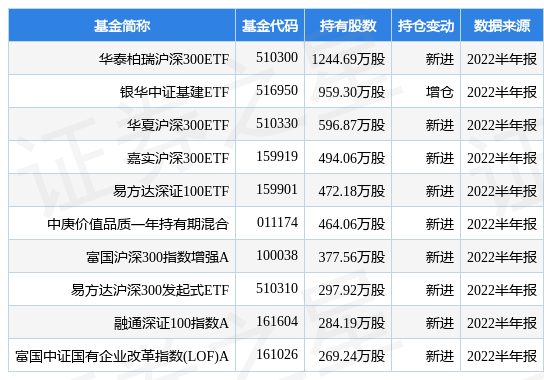 칤е¹棺⹫в70Ԫ˾ծȯ