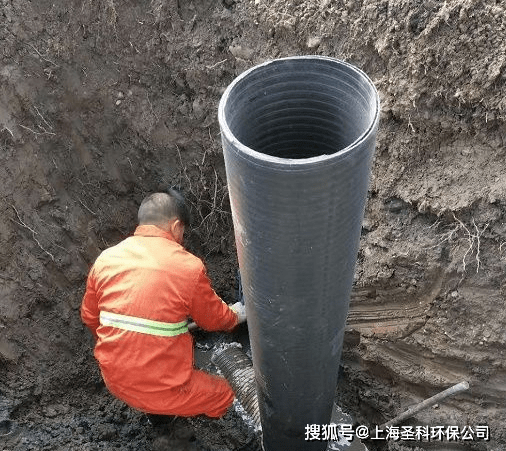 KK体育上海市政排水管网改造 上海安装下水管道 雨污管道分流排查改造(图1)