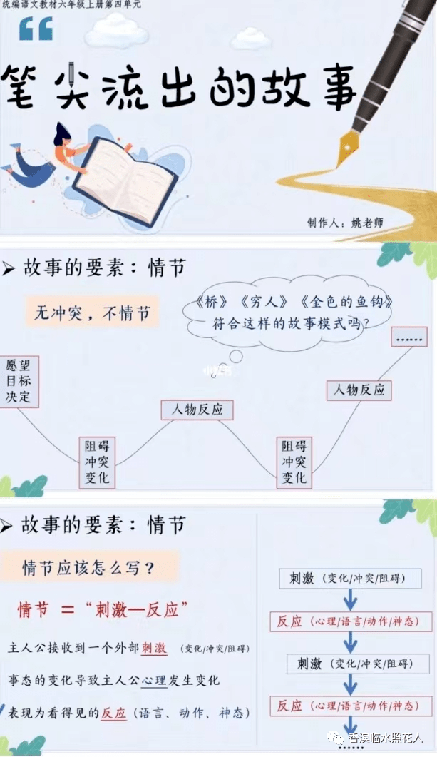 【笔尖流出的故事——初中作文】阎烁宁《以你为名的惊鸿一眼》（5）  初中作文 第43张