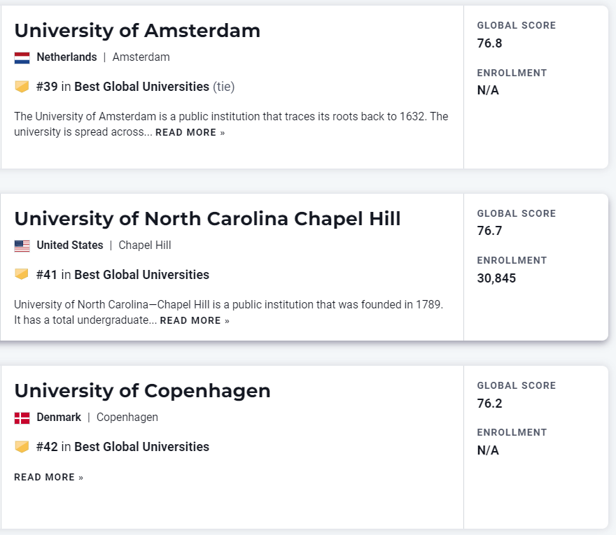 最新 | 2023 U.S.News世界大学排名发布