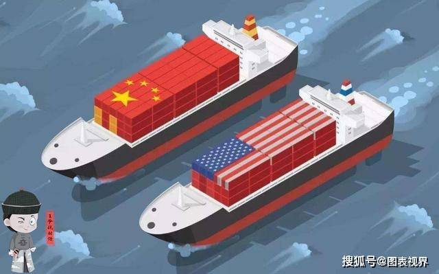 前10个月，越南出口3128.2亿美圆！对美国、中国出口几？