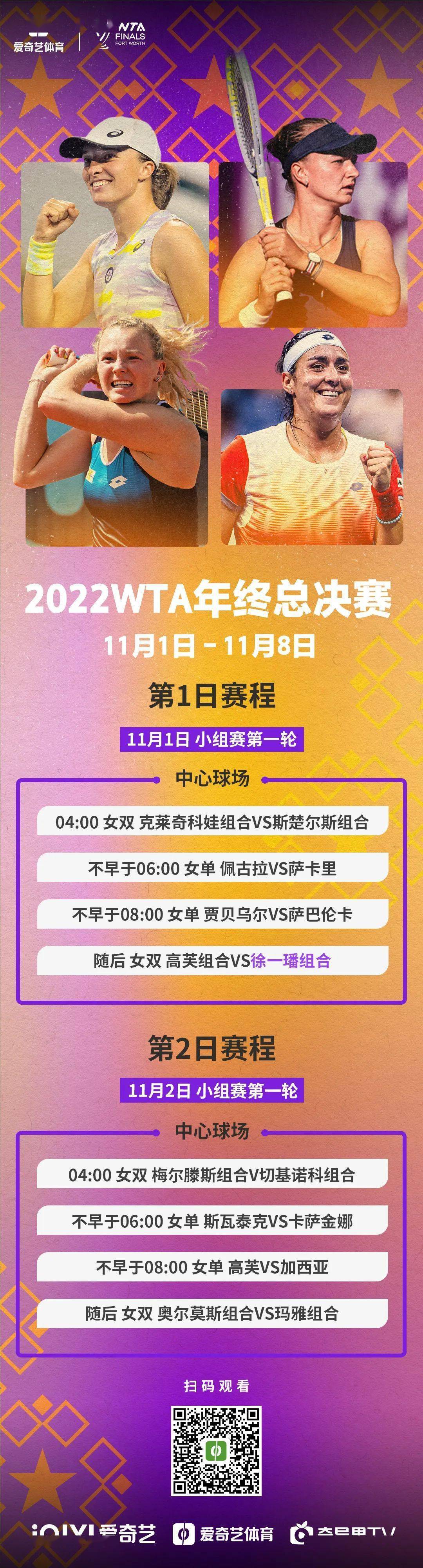 曲播预告丨WTA总决赛&amp;ATP巴黎巨匠赛次日出色继续！