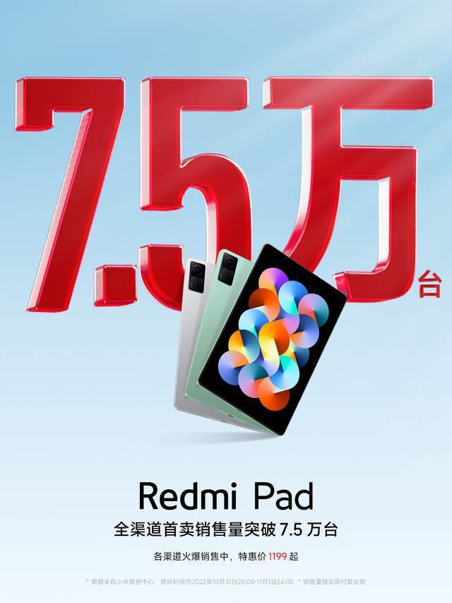 华为手机全球用户数
:安卓平板销量盘点：RedmiPad首销7.5万，华为用户评论数超50万