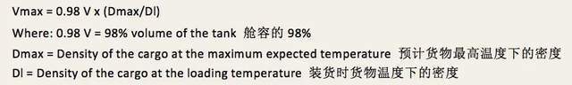 a useful formula for calculating the maximum volume of a cargo