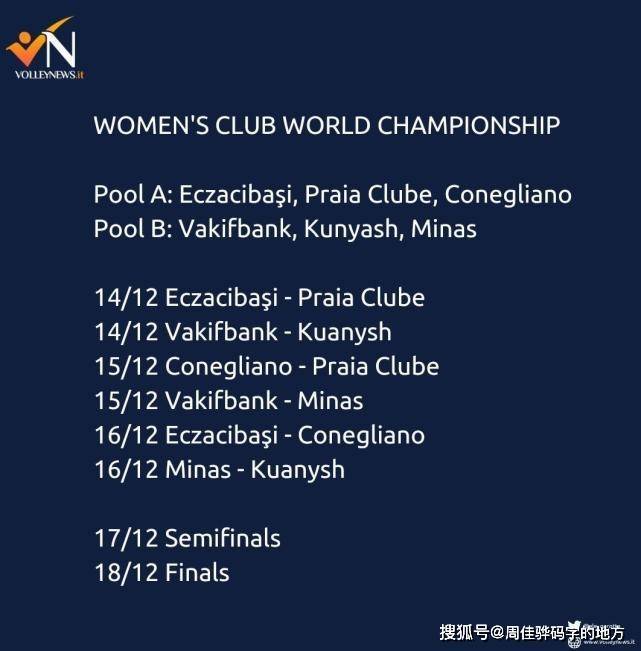 女排世俱杯分组出炉：瓦基弗银行遭遇亚洲冠军，博斯科维奇PK卡罗尔