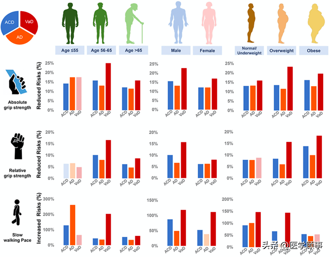 �־�Խ�󡢰����ĺ�Ĭ����������Խ��