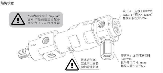未势能源氢用减压阀开云 开云体育APP高性能“密封”解决方案(图3)