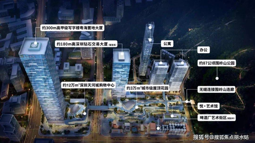 规模高达2300万m,粵海城优处旧改重点区域布心-水贝片区深圳的水贝