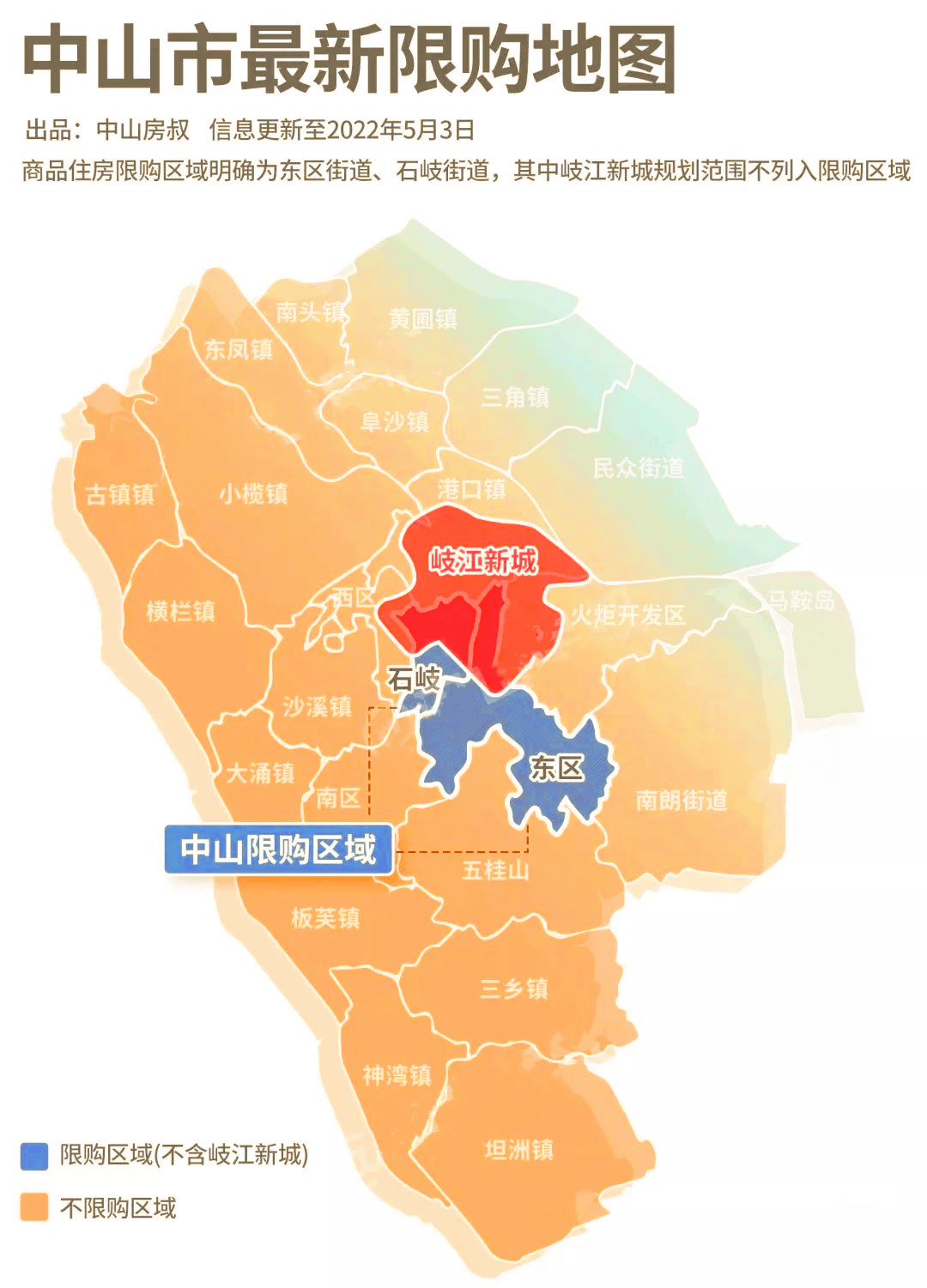 限购套数:中山市户籍居民家庭在限购区域内拥有3套及以上住房的,非本