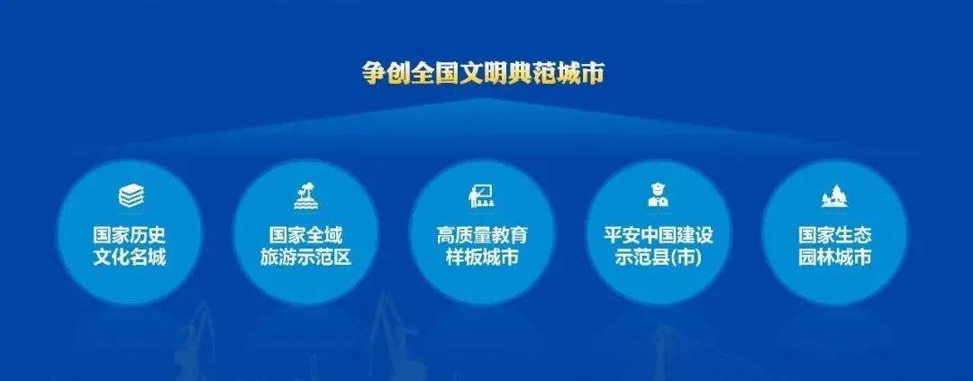 畅享皋地，融通未来！今天，千年古城如皋有一场盛会……