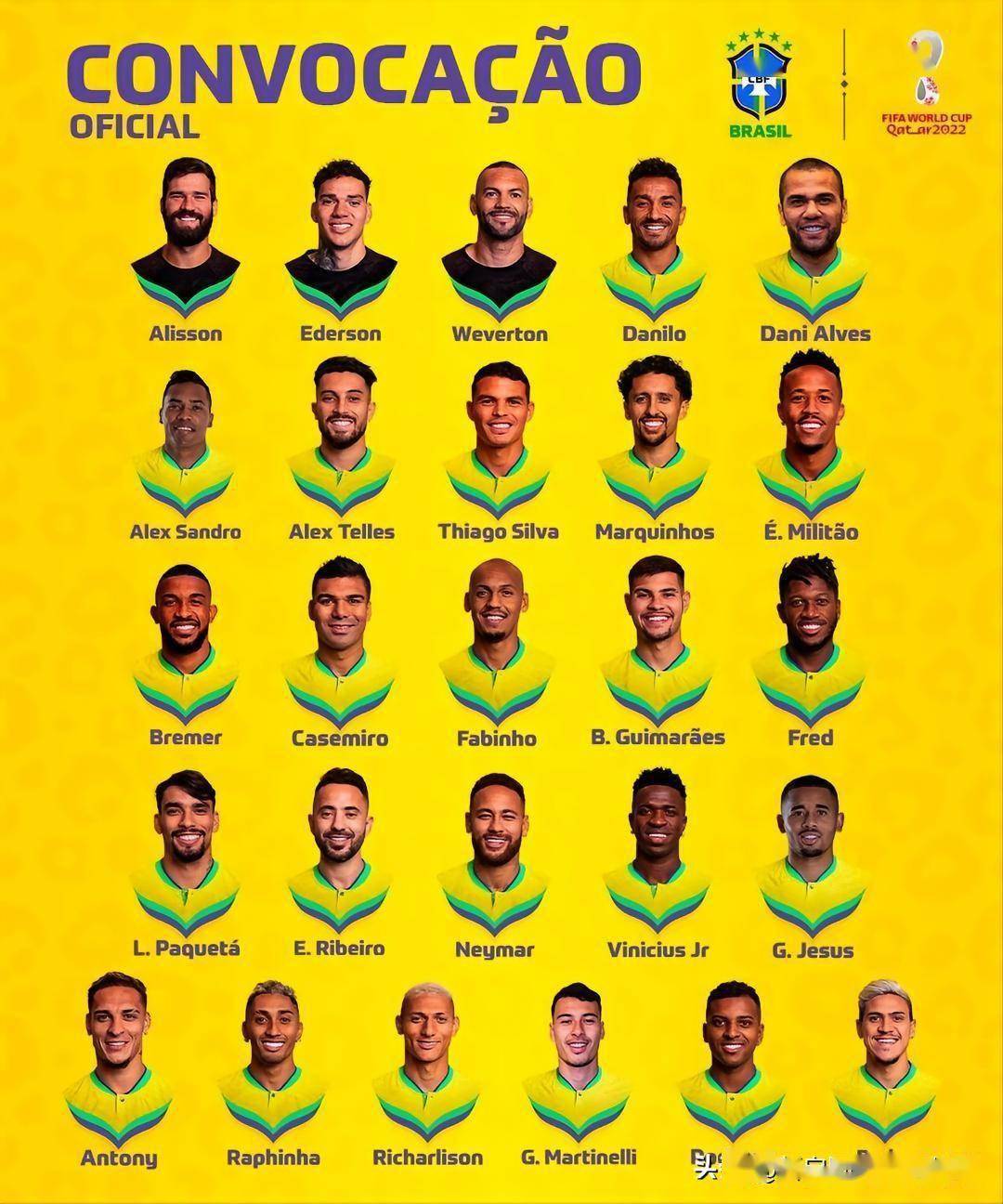 巴西队世界杯26人名单解析：蒂特选择了良多宿将，就是要拿世界杯